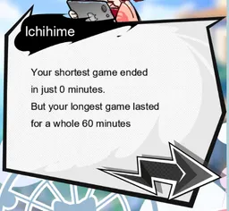 223517