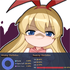 46321